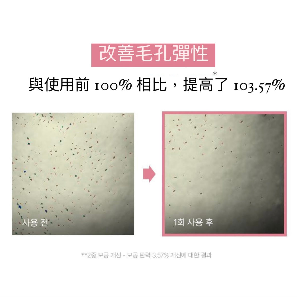 Biodance 膠原蛋白洗面奶 (150ml + 150ml)