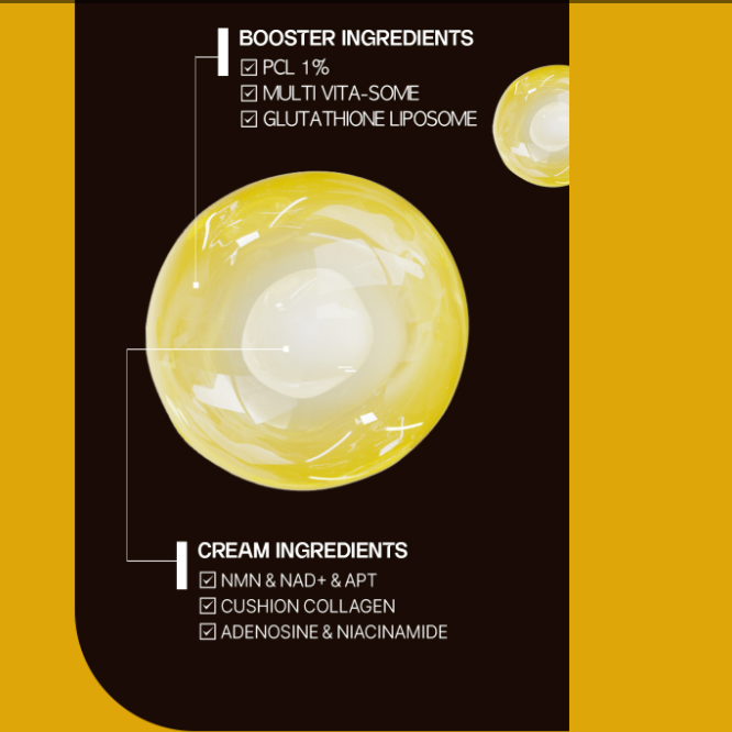 Oganacell DERX™  CORE TONING SKINBOOSTER 光韻煥亮精華霜 (50ml)