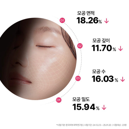 Mediheal [新品] 玫瑰PDRN面膜(一盒10片)