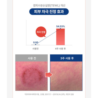 Benestem Human CBCM Cream 敏感肌必備⭐️高保濕修復霜  (50ml)