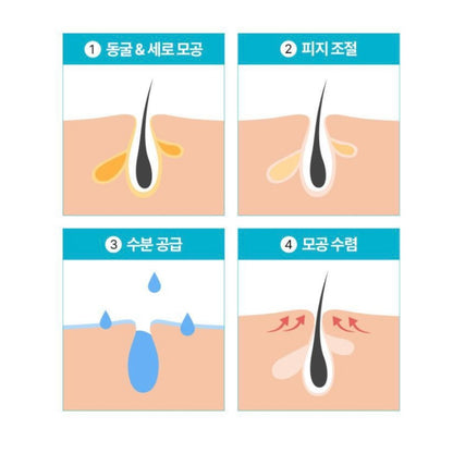 ISOI 毛孔緊緻 Pore Tightening Tonic Essence (90ml)