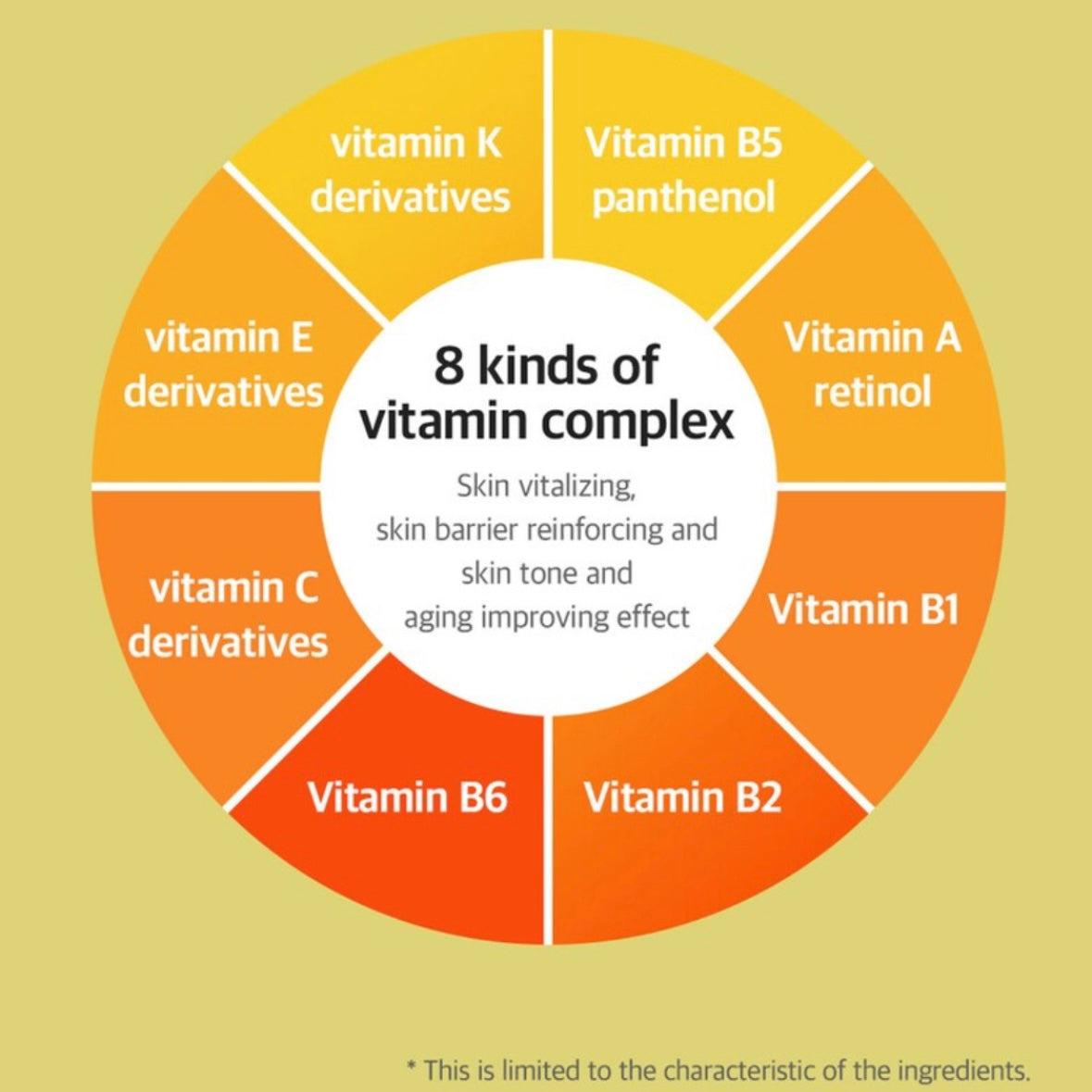 Freemay Vitamin Ampoule Mask 維他命精華面膜 (一盒10片)